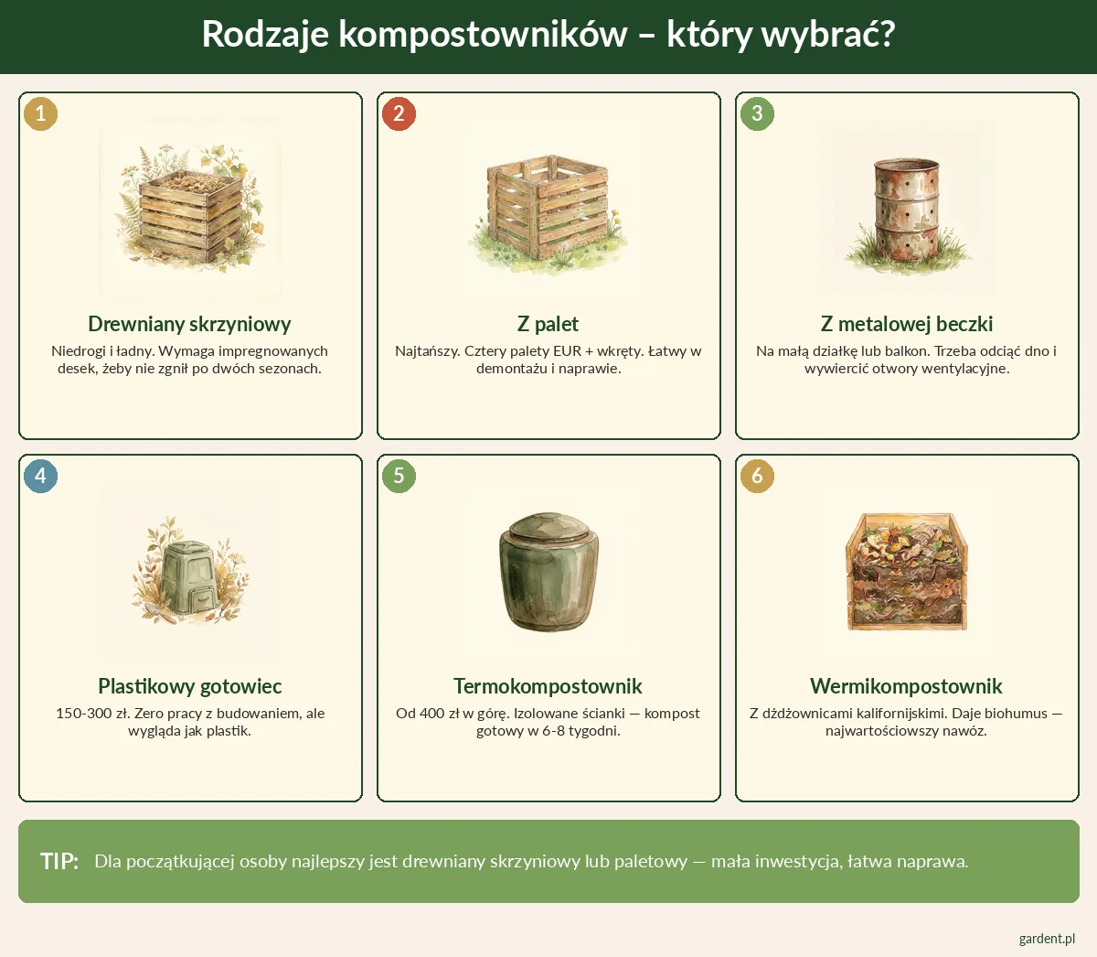 Kompostownik ogrodowy – jak zrobić i co kompostować